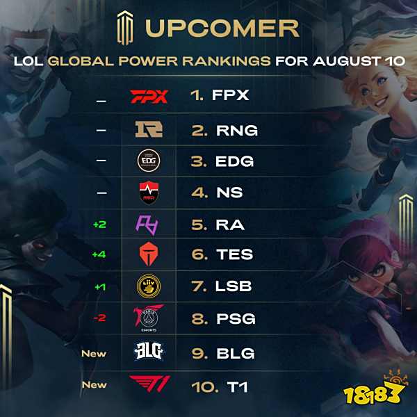 及成就极大 及成就极大