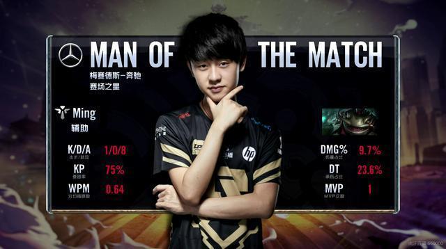 了一套高效 了一套高效